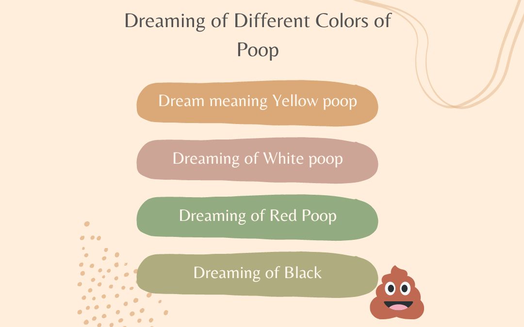 Dreaming of Different Colors of Poop